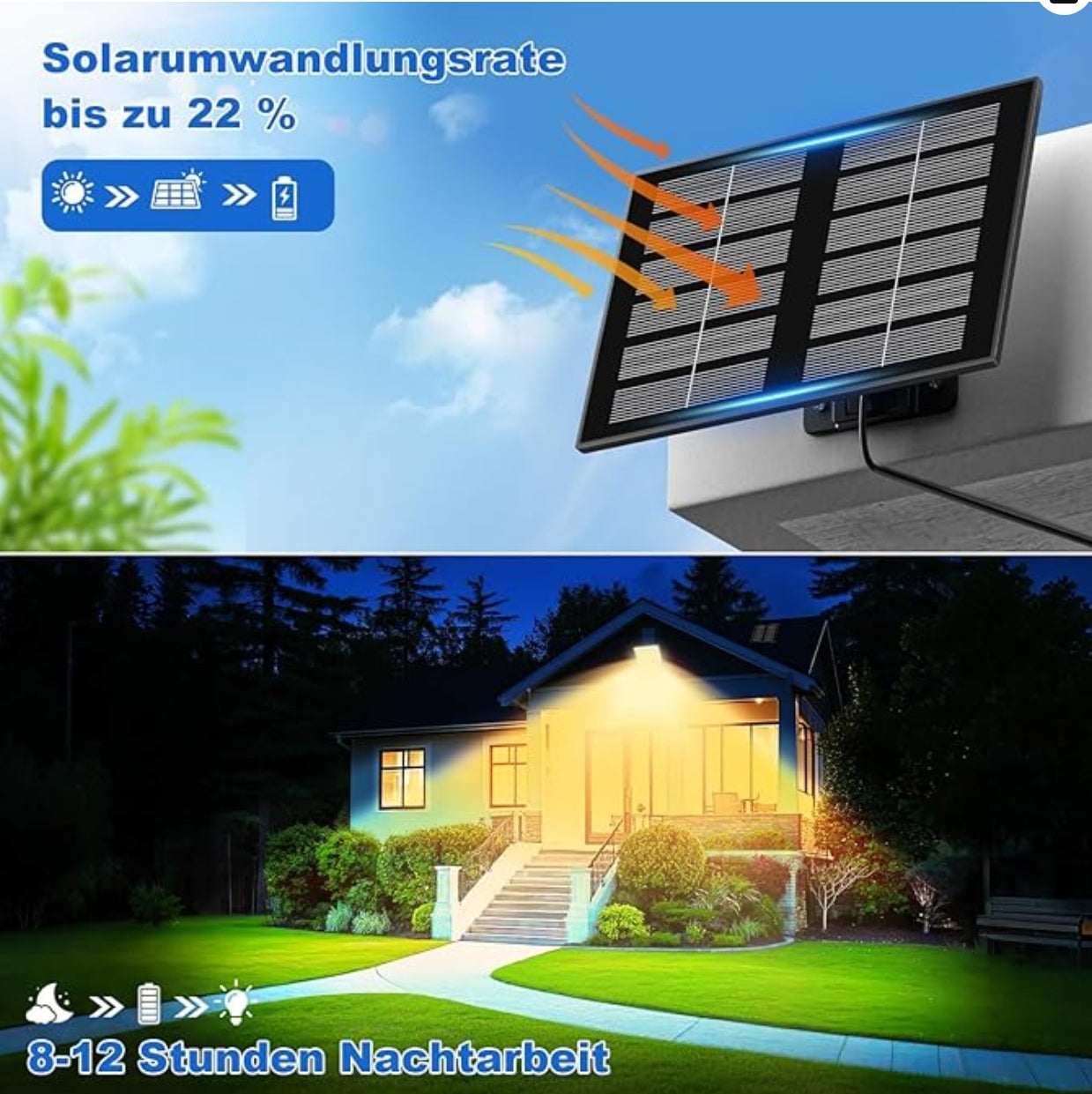 Solarlampen für Außen mit Fernbedienung